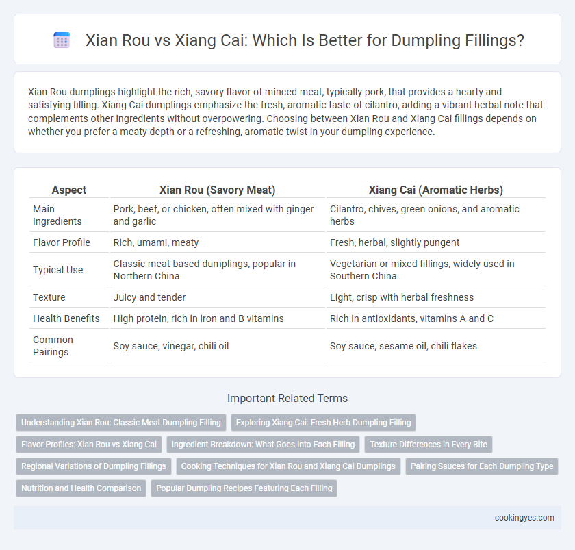Xian Rou vs Xiang Cai: Which Is Better for Dumpling Fillings?