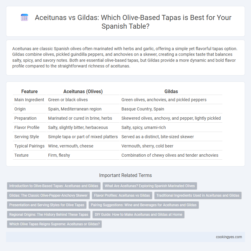 Aceitunas vs Gildas: Which Olive-Based Tapas is Best for Your Spanish Table?