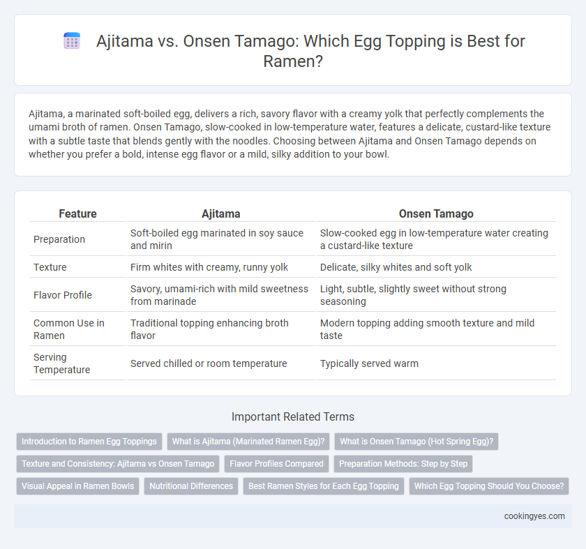 Ajitama vs. Onsen Tamago: Which Egg Topping is Best for Ramen?