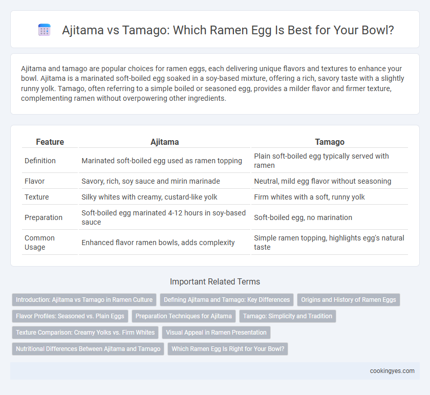 Ajitama vs Tamago: Which Ramen Egg Is Best for Your Bowl?