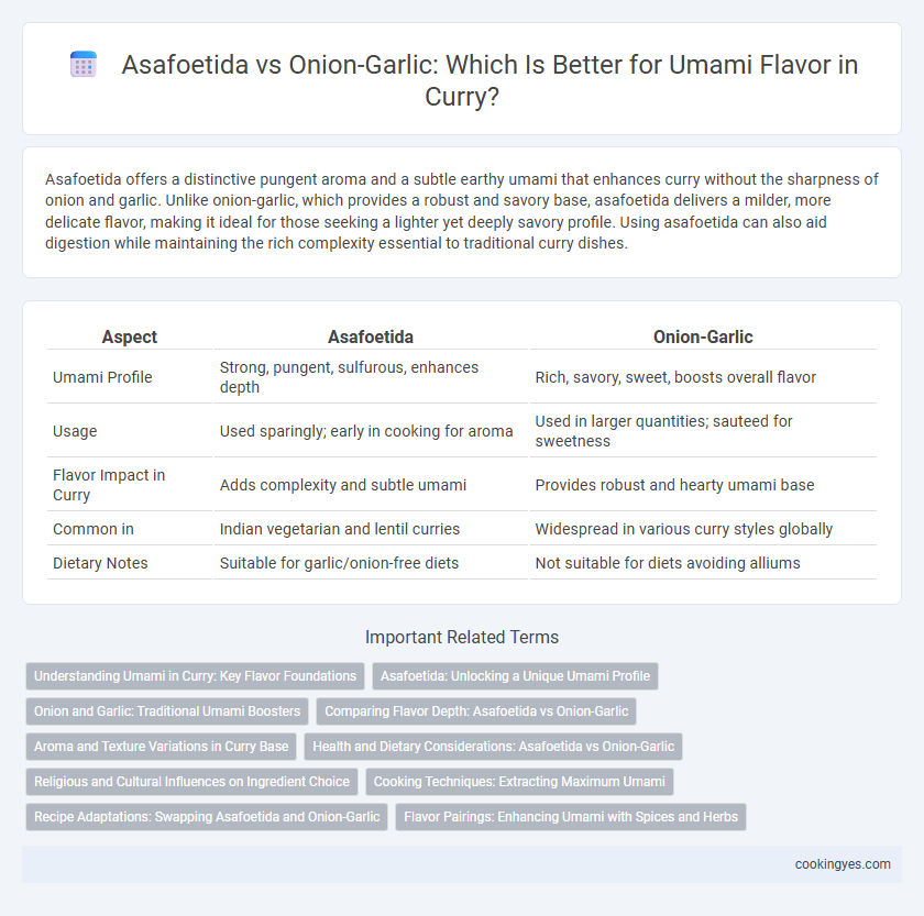 Asafoetida vs Onion-Garlic: Which Is Better for Umami Flavor in Curry?