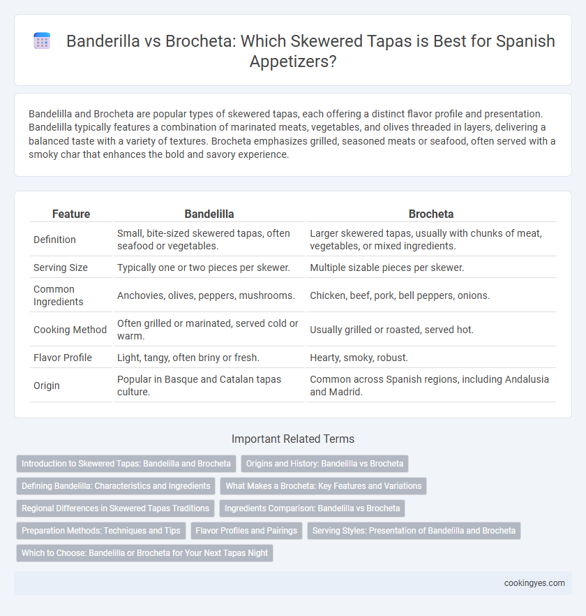 Banderilla vs Brocheta: Which Skewered Tapas is Best for Spanish Appetizers?