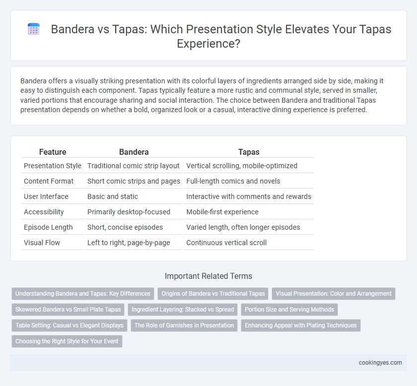 Bandera vs Tapas: Which Presentation Style Elevates Your Tapas Experience?