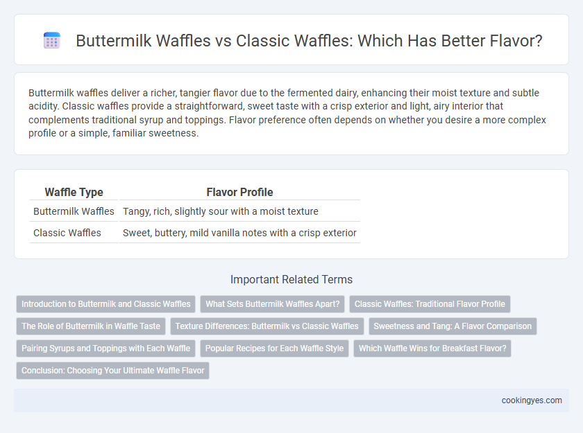 Buttermilk Waffles vs Classic Waffles: Which Has Better Flavor?