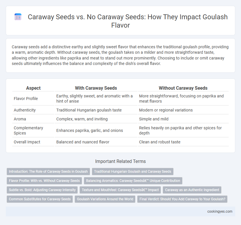Caraway Seeds vs. No Caraway Seeds: How They Impact Goulash Flavor