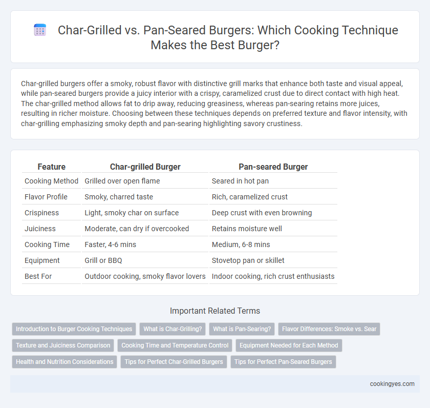 Char-Grilled vs. Pan-Seared Burgers: Which Cooking Technique Makes the Best Burger?