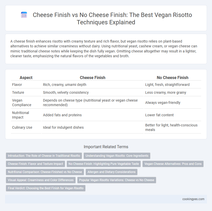 Cheese Finish vs No Cheese Finish: The Best Vegan Risotto Techniques Explained