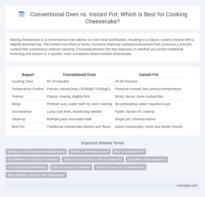 Conventional Oven vs. Instant Pot: Which Is Best for Cooking Cheesecake?
