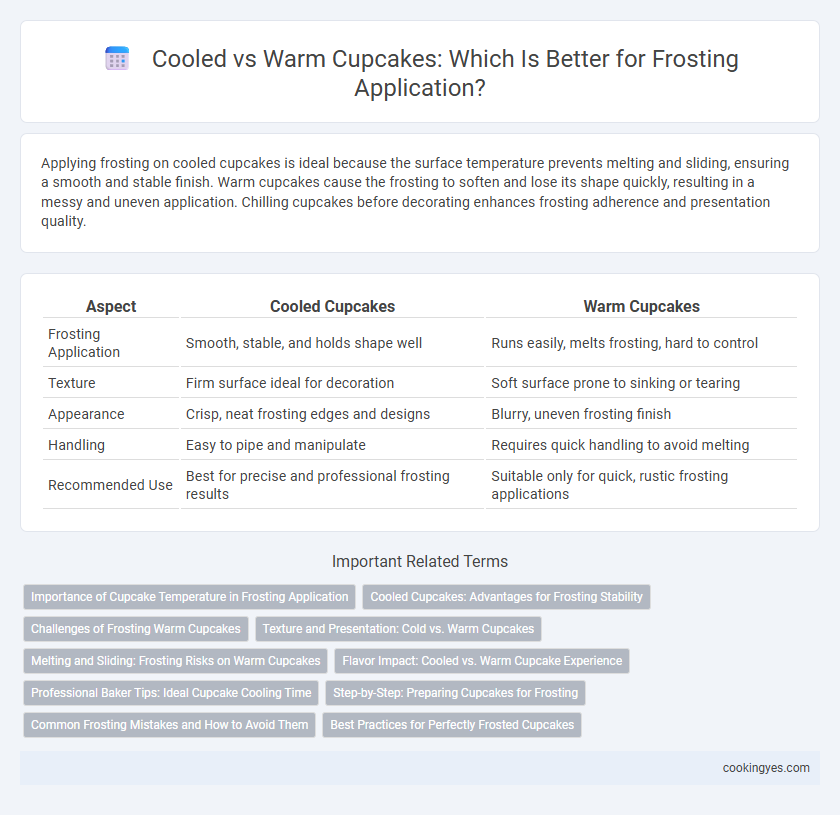 Cooled vs Warm Cupcakes: Which Is Better for Frosting Application?