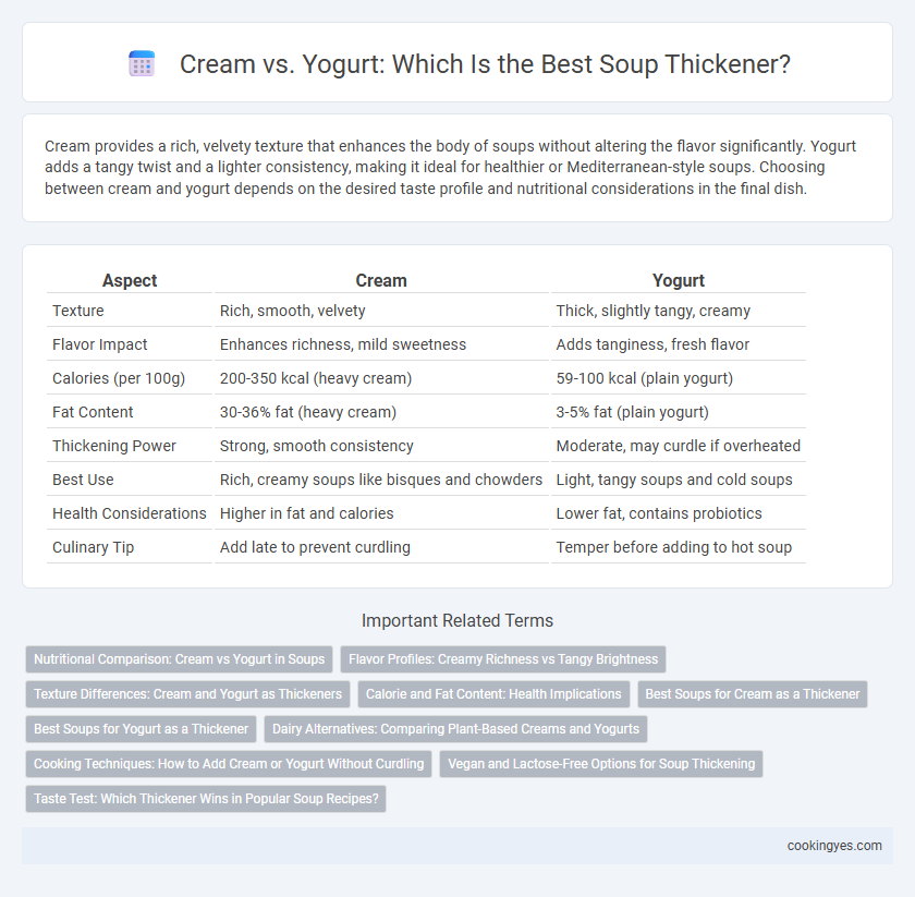 Cream vs. Yogurt: Which Is the Best Soup Thickener?