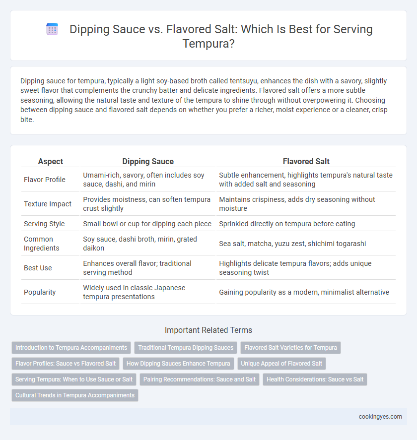 Dipping Sauce vs. Flavored Salt: Which Is Best for Serving Tempura?