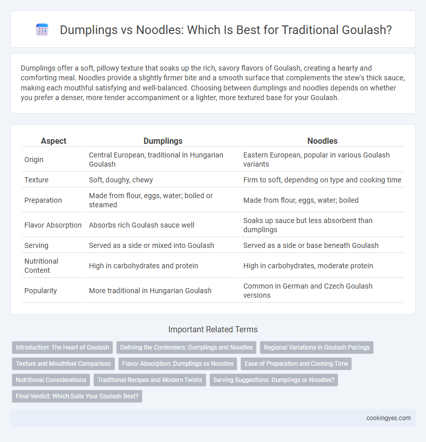 Dumplings vs Noodles: Which Is Best for Traditional Goulash?