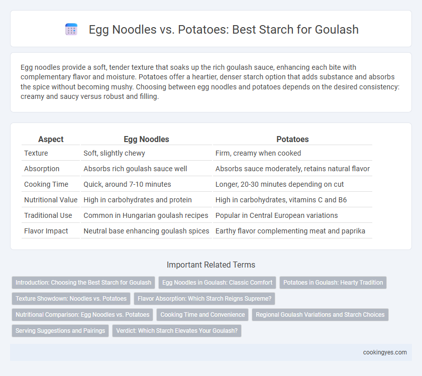 Egg Noodles vs. Potatoes: Best Starch for Goulash