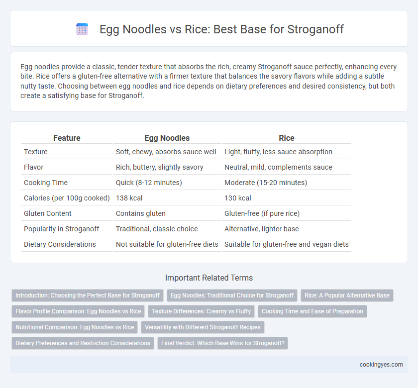Egg Noodles vs Rice: Best Base for Stroganoff