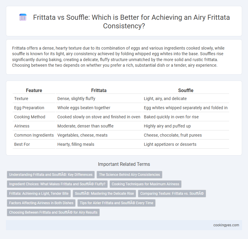 Frittata vs Souffle: Which is Better for Achieving an Airy Frittata Consistency?