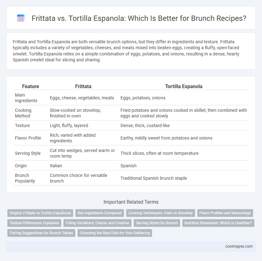 Frittata vs. Tortilla Espanola: Which Is Better for Brunch Recipes?