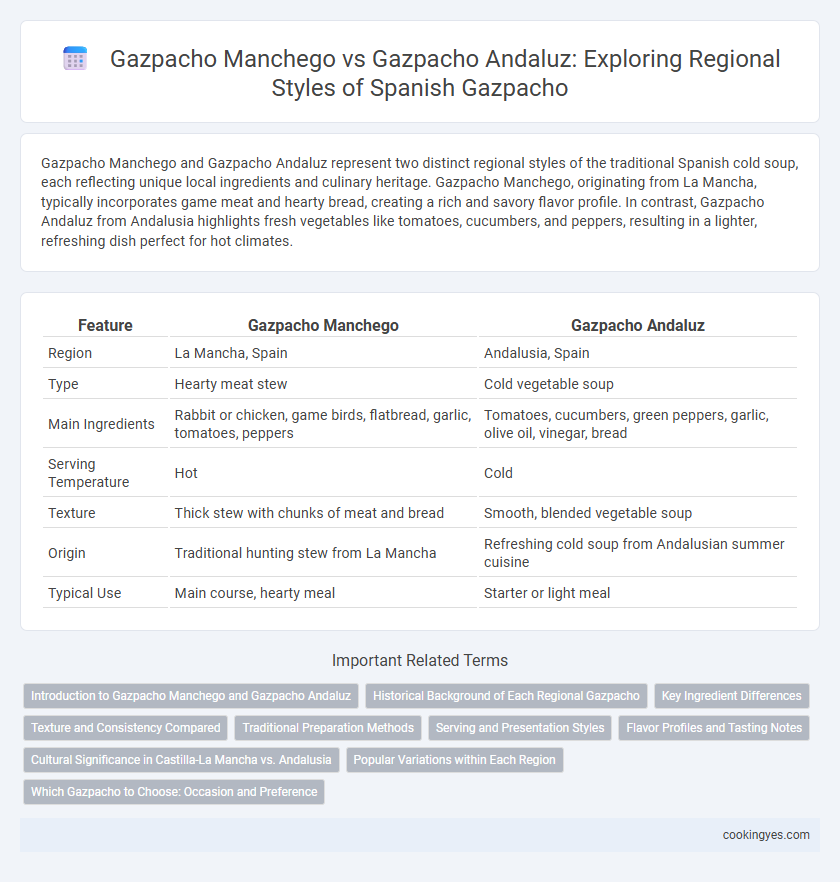 Gazpacho Manchego vs Gazpacho Andaluz: Exploring Regional Styles of Spanish Gazpacho
