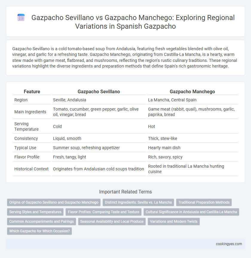 Gazpacho Sevillano vs Gazpacho Manchego: Exploring Regional Variations in Spanish Gazpacho
