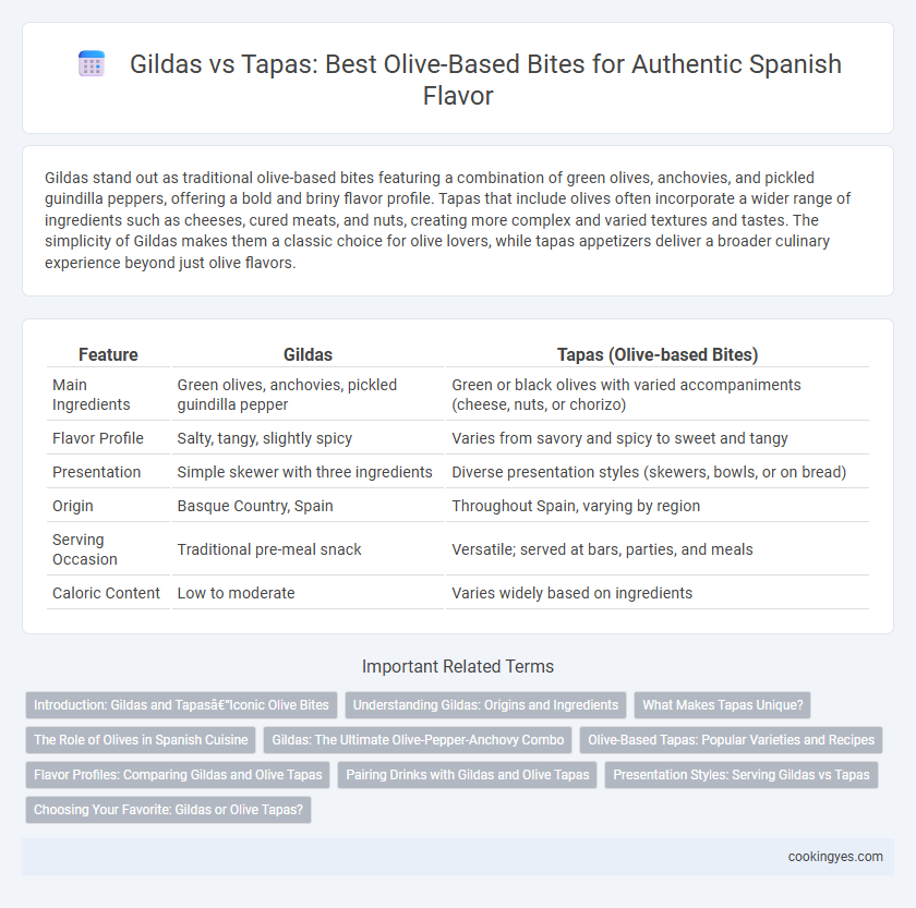 Gildas vs Tapas: Best Olive-Based Bites for Authentic Spanish Flavor