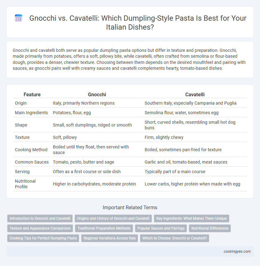 Gnocchi vs. Cavatelli: Which Dumpling-Style Pasta Is Best for Your Italian Dishes?