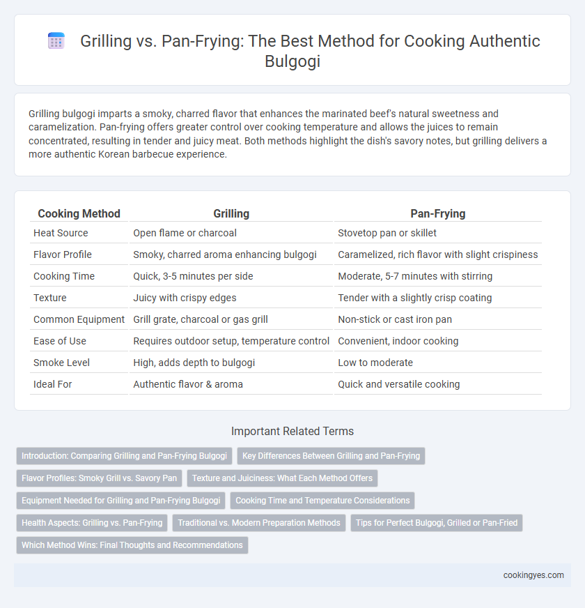 Grilling vs. Pan-Frying: The Best Method for Cooking Authentic Bulgogi