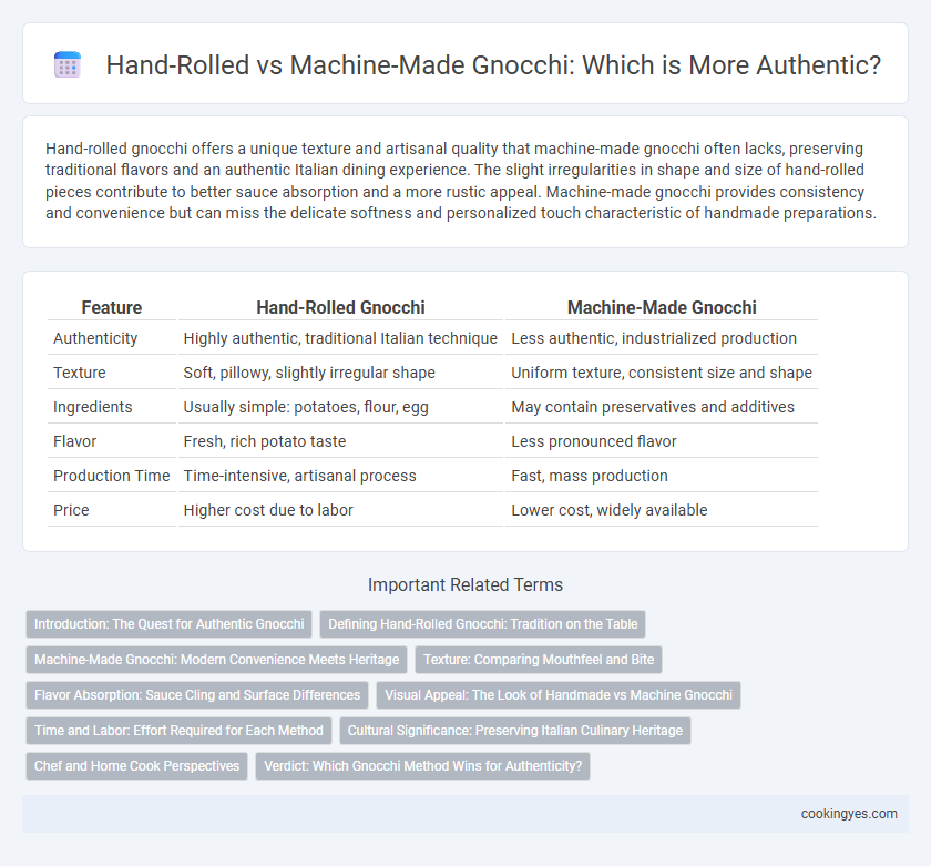 Hand-Rolled vs Machine-Made Gnocchi: Which is More Authentic?