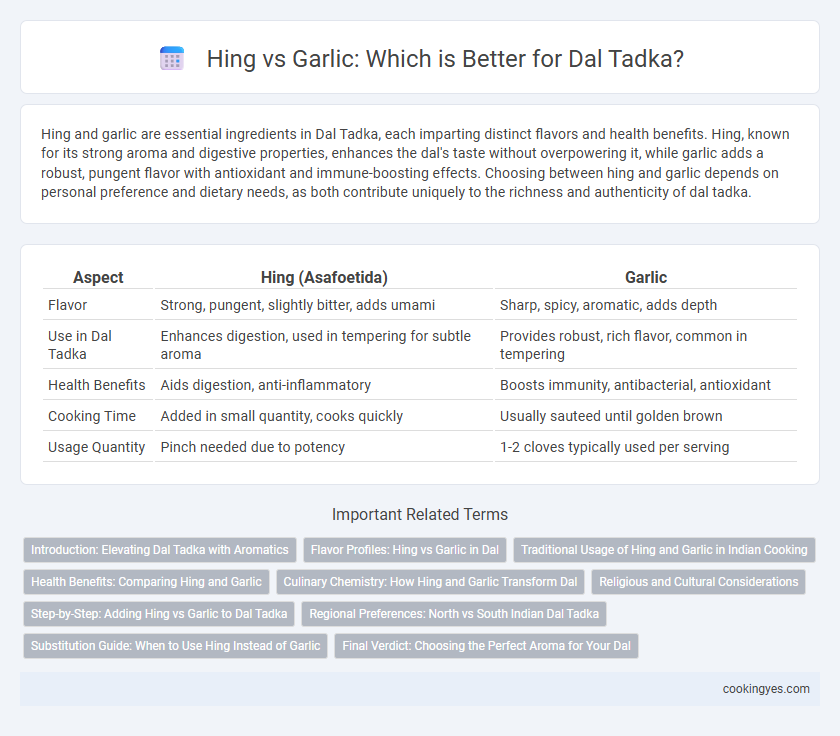 Hing vs Garlic: Which is Better for Dal Tadka?