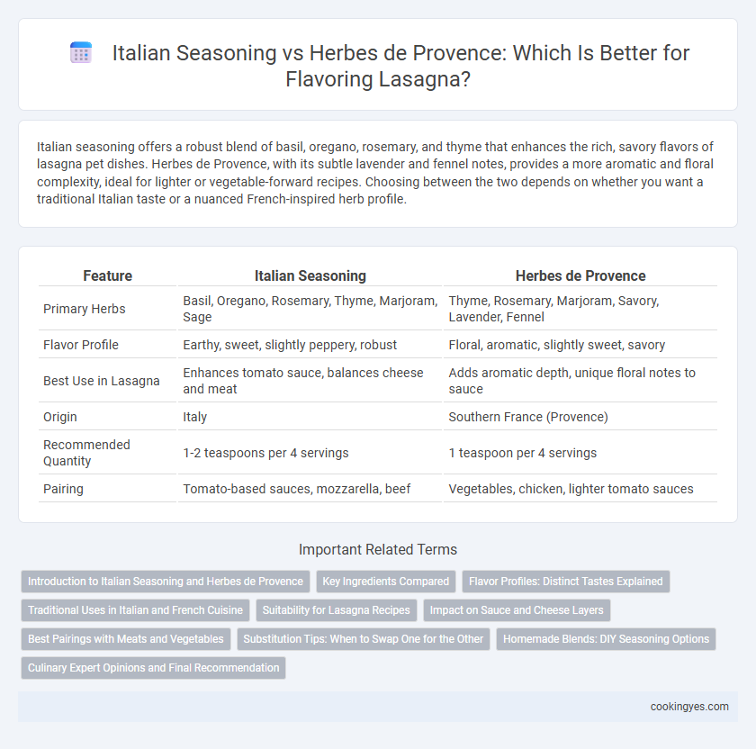 Italian Seasoning vs Herbes de Provence: Which Is Better for Flavoring Lasagna?