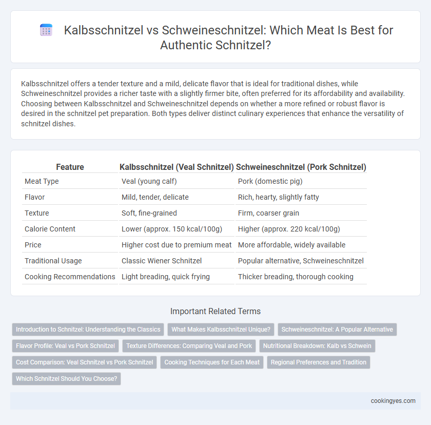 Kalbsschnitzel vs Schweineschnitzel: Which Meat Is Best for Authentic Schnitzel?