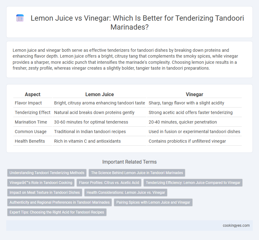 Lemon Juice vs Vinegar: Which Is Better for Tenderizing Tandoori Marinades?