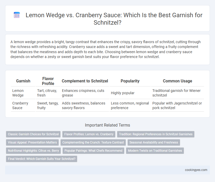 Lemon Wedge vs. Cranberry Sauce: Which Is the Best Garnish for Schnitzel?
