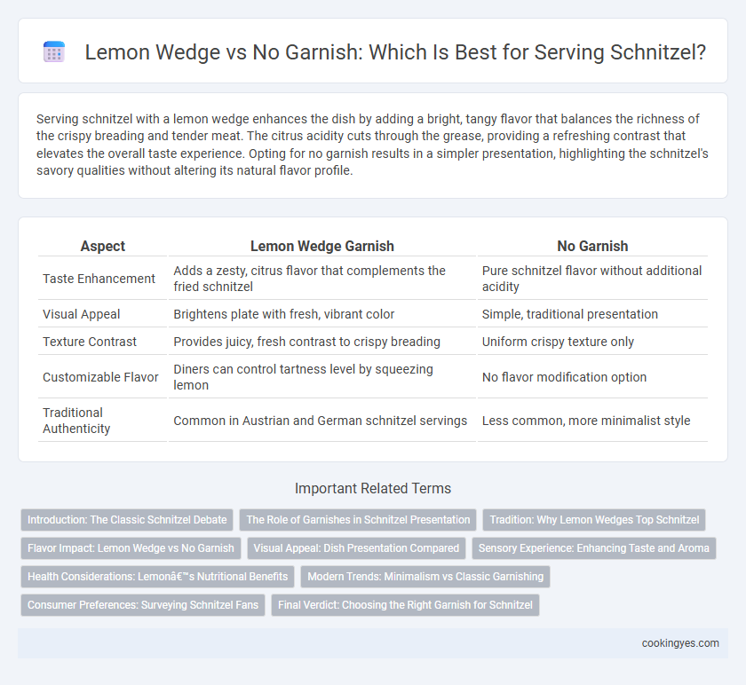 Lemon Wedge vs No Garnish: Which Is Best for Serving Schnitzel?