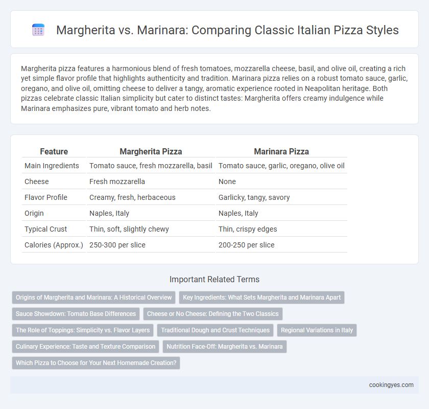 Margherita vs. Marinara: Comparing Classic Italian Pizza Styles