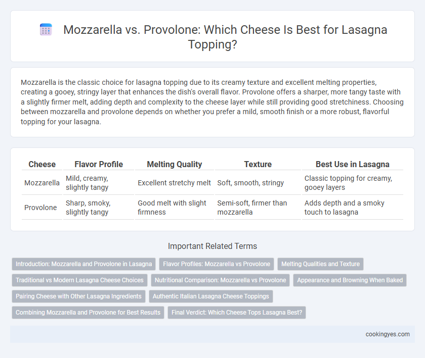 Mozzarella vs. Provolone: Which Cheese Is Best for Lasagna Topping?