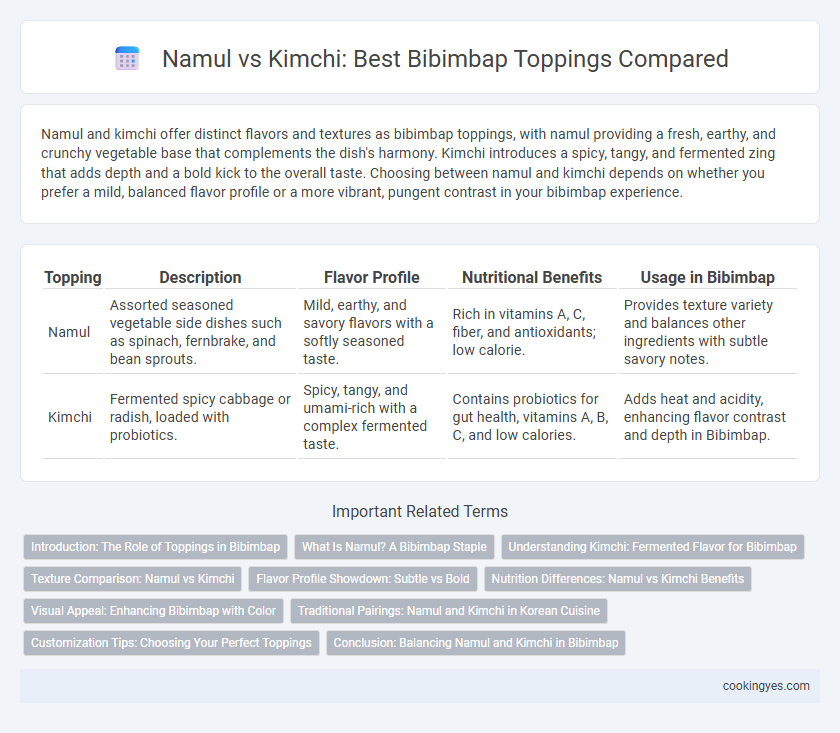 Namul vs Kimchi: Best Bibimbap Toppings Compared