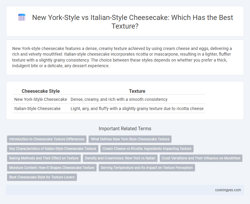 New York-Style vs Italian-Style Cheesecake: Which Has the Best Texture?