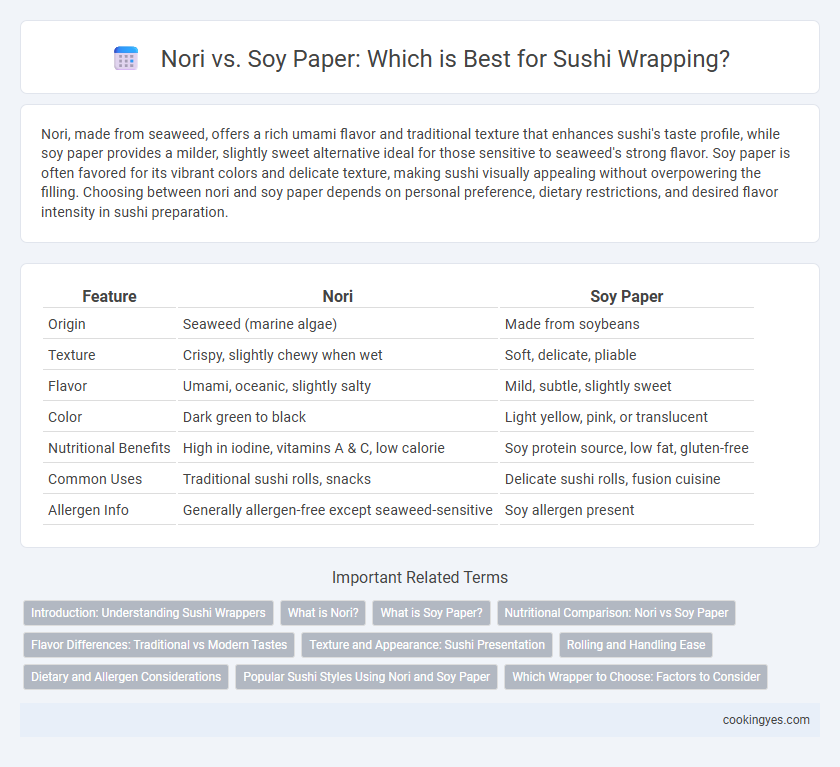Nori vs. Soy Paper: Which is Best for Sushi Wrapping?