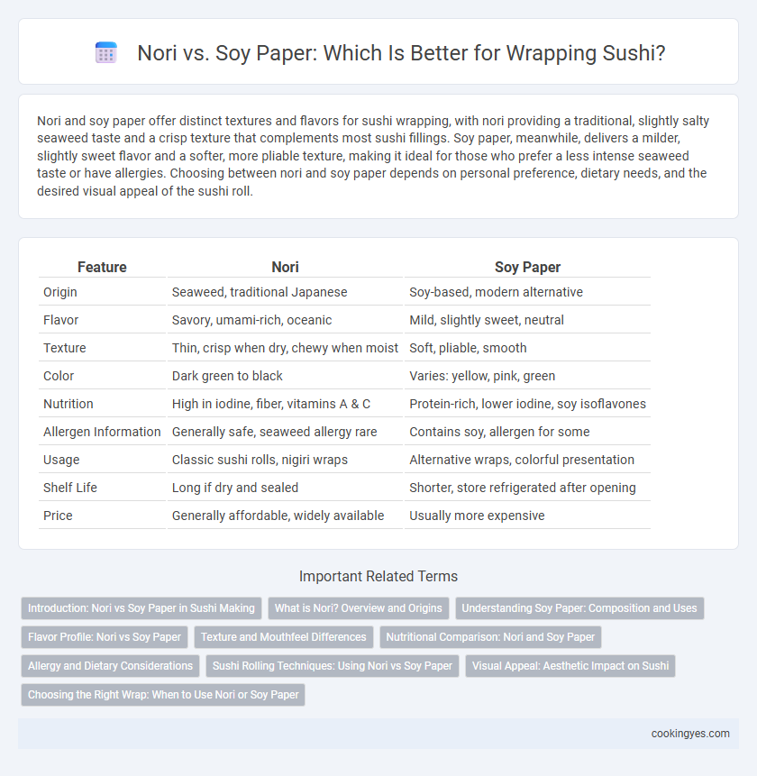 Nori vs. Soy Paper: Which Is Better for Wrapping Sushi?