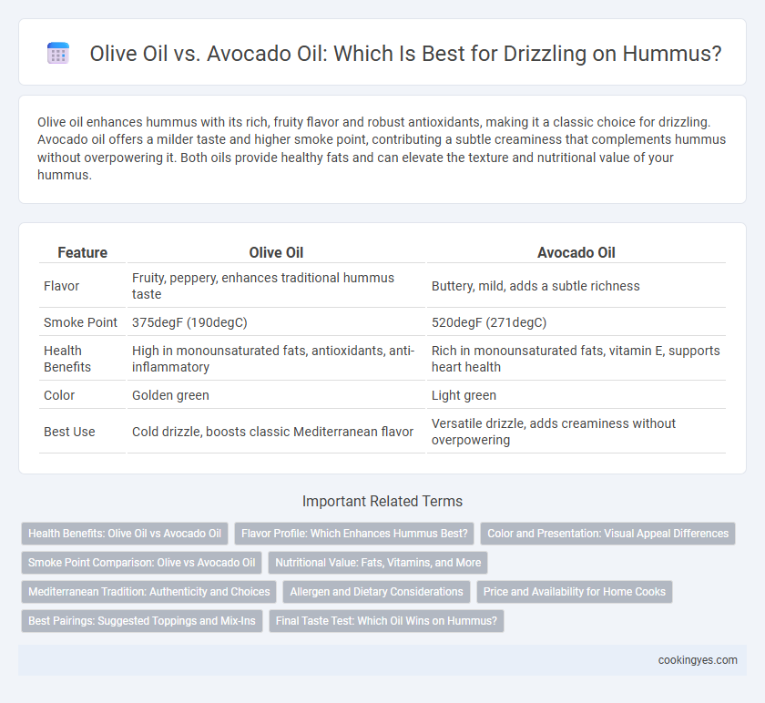 Olive Oil vs. Avocado Oil: Which Is Best for Drizzling on Hummus?