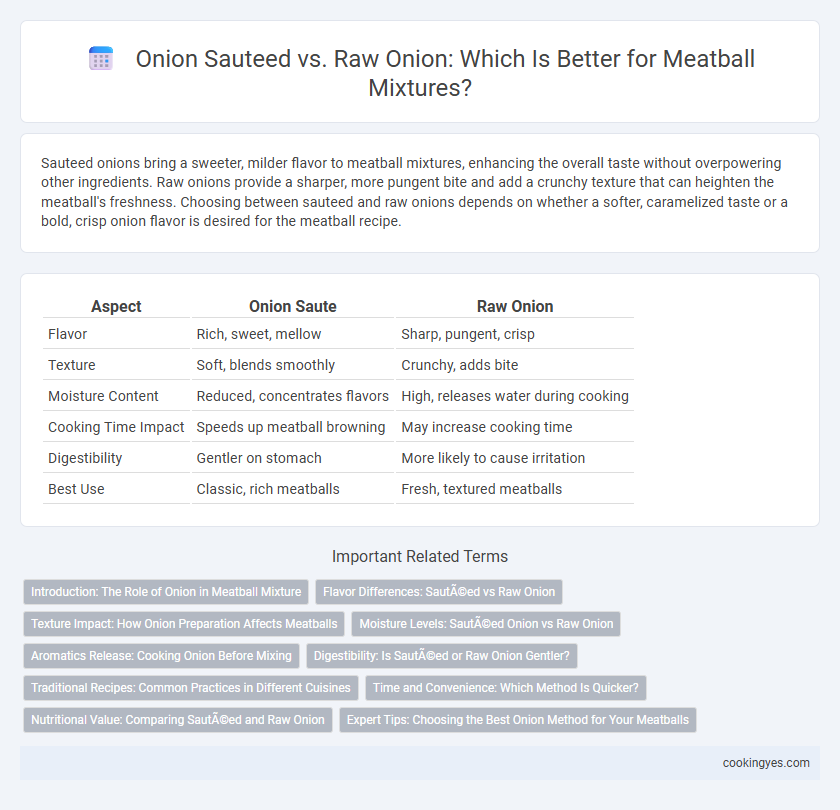 Onion Sauteed vs. Raw Onion: Which Is Better for Meatball Mixtures?