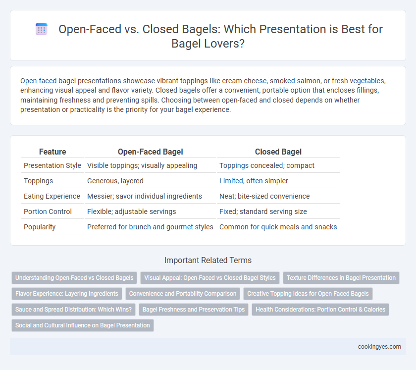 Open-Faced vs. Closed Bagels: Which Presentation is Best for Bagel Lovers?