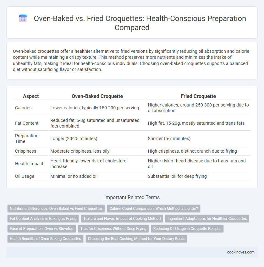 Oven-Baked vs. Fried Croquettes: Health-Conscious Preparation Compared