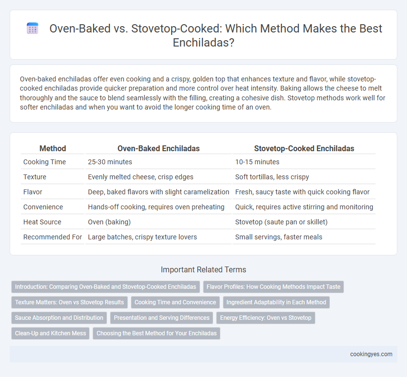 Oven-Baked vs. Stovetop-Cooked: Which Method Makes the Best Enchiladas?