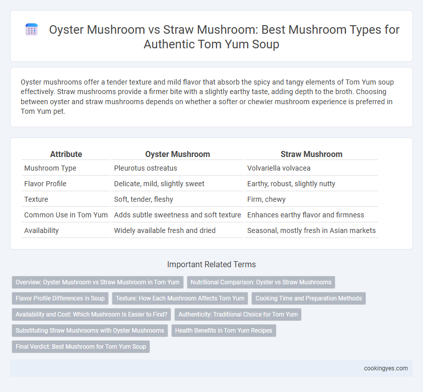 Oyster Mushroom vs Straw Mushroom: Best Mushroom Types for Authentic Tom Yum Soup