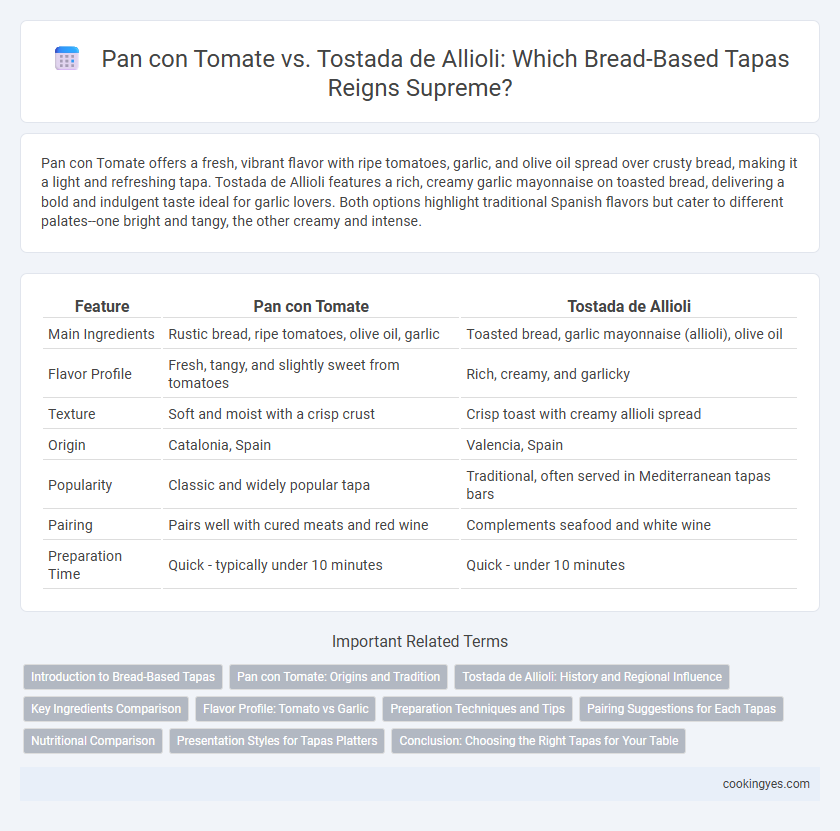 Pan con Tomate vs. Tostada de Allioli: Which Bread-Based Tapas Reigns Supreme?