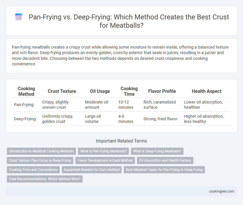 Pan-Frying vs. Deep-Frying: Which Method Creates the Best Crust for Meatballs?