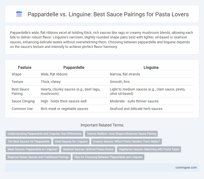 Pappardelle vs. Linguine: Best Sauce Pairings for Pasta Lovers