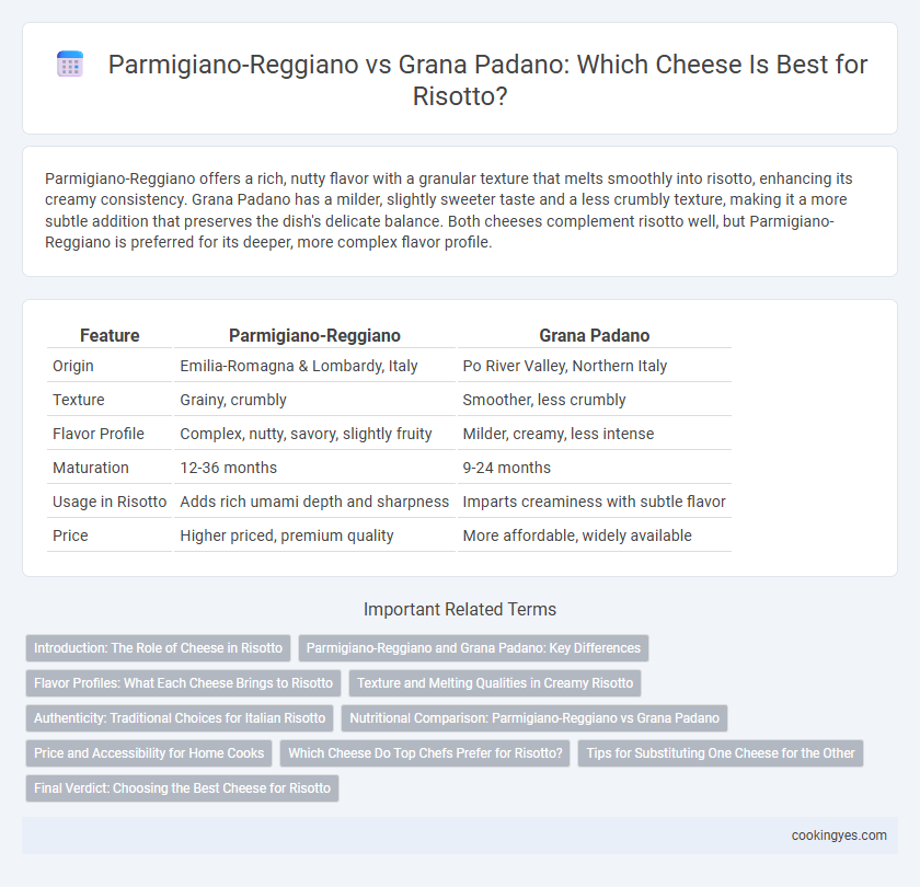 Parmigiano-Reggiano vs Grana Padano: Which Cheese Is Best for Risotto?