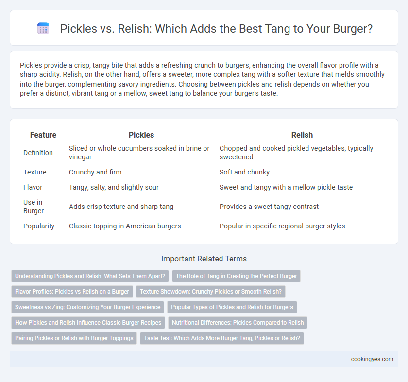 Pickles vs. Relish: Which Adds the Best Tang to Your Burger?