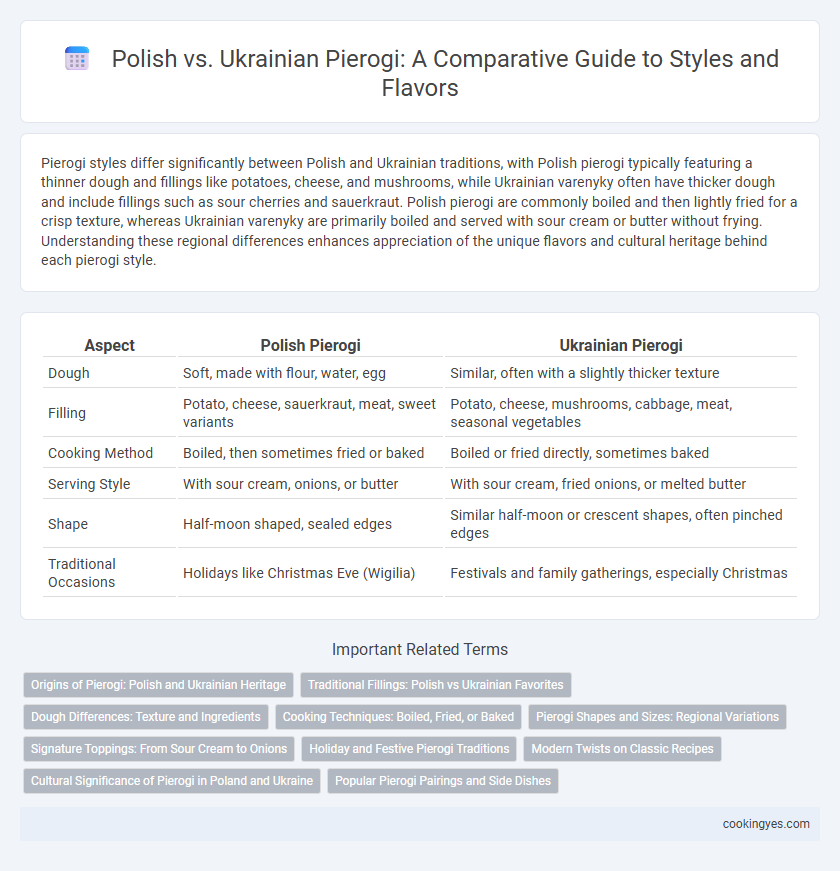 Polish vs. Ukrainian Pierogi: A Comparative Guide to Styles and Flavors